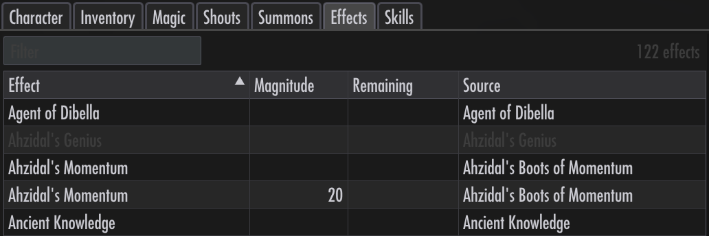 Effects
