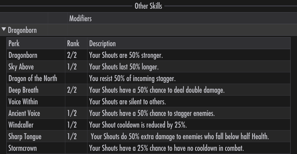 Skills custom