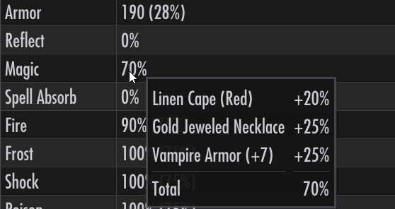 Character magic hover