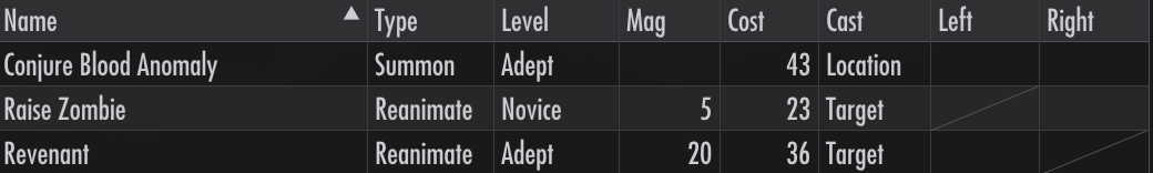 Spell unavailable hand